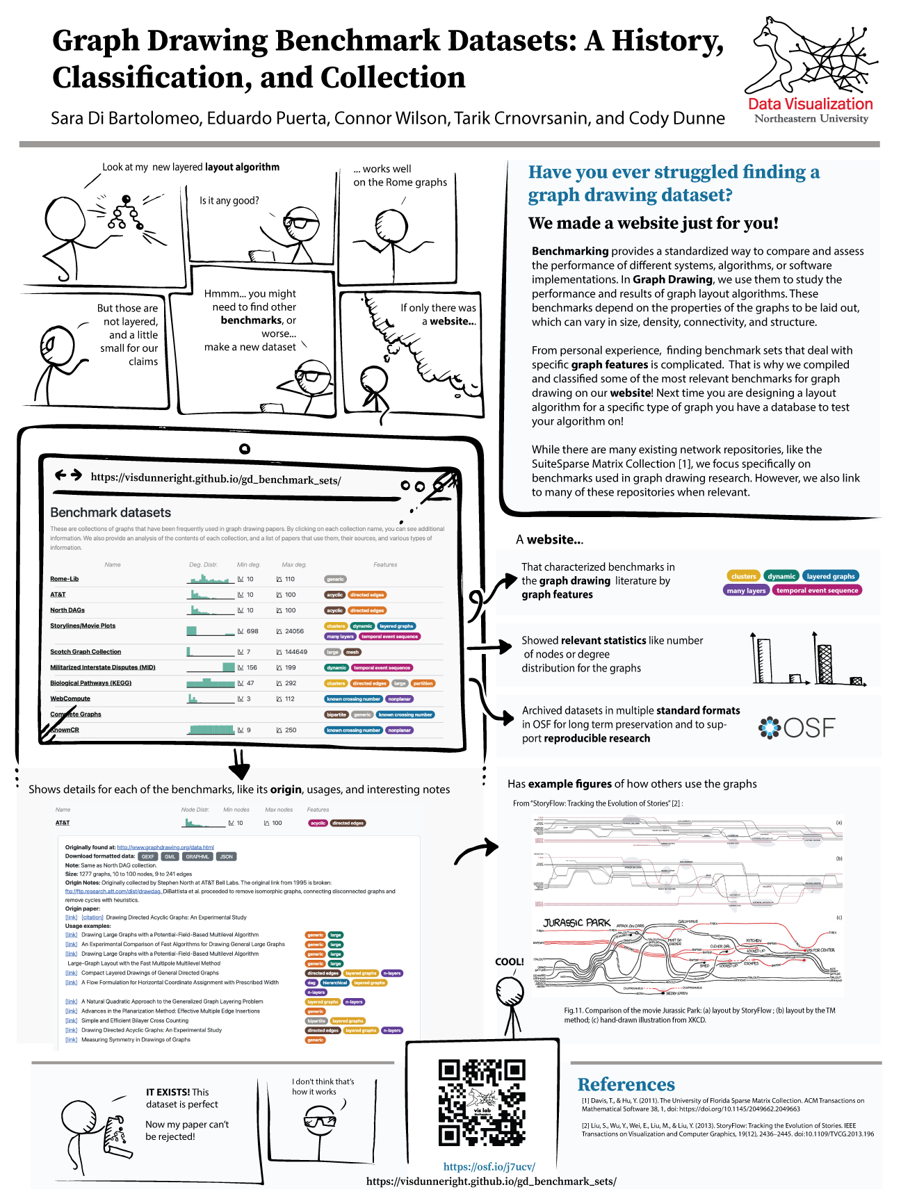 Graph Benchmark academic Poster in the style of a comic book